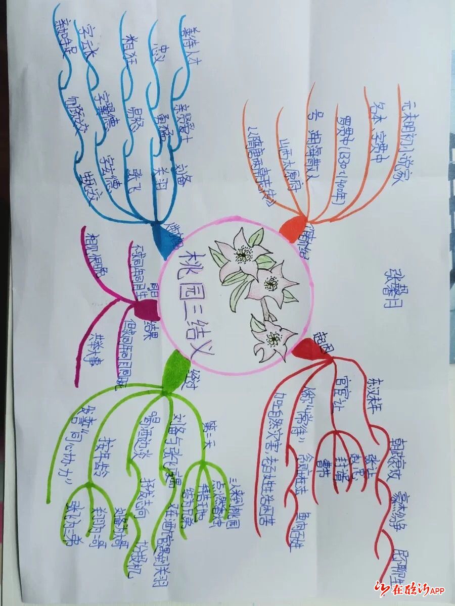 描写了公元184年到280年间近一个世纪的历史故事,始于黄巾起义,止于