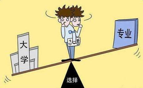 招办主任拍拍你 高考志愿怎么填有利于提高录取率?