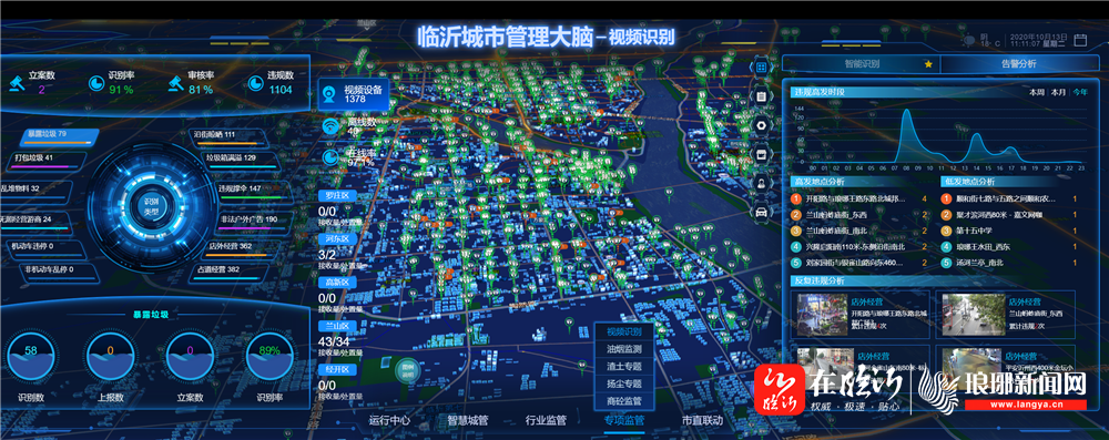 智能 数据,智慧城管提振沂蒙老区"精气神"