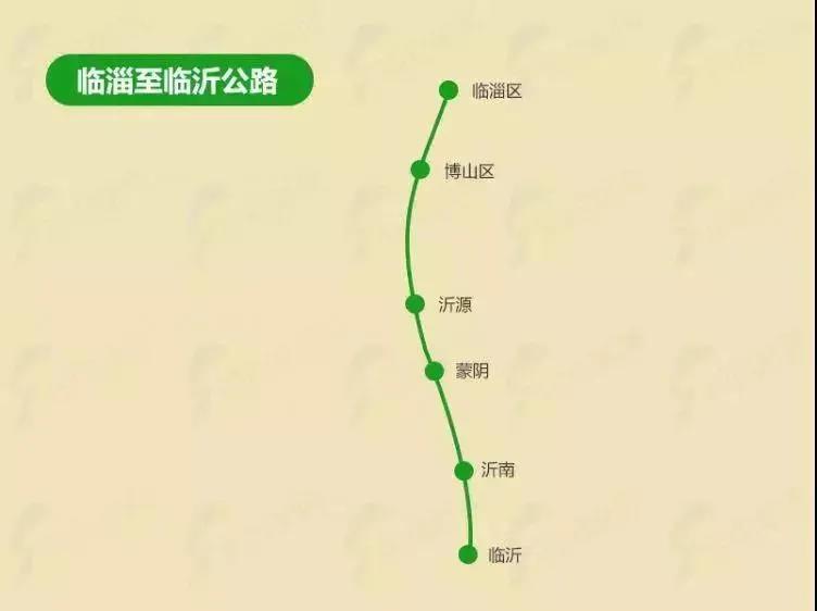 山东这条高速公路获批复!