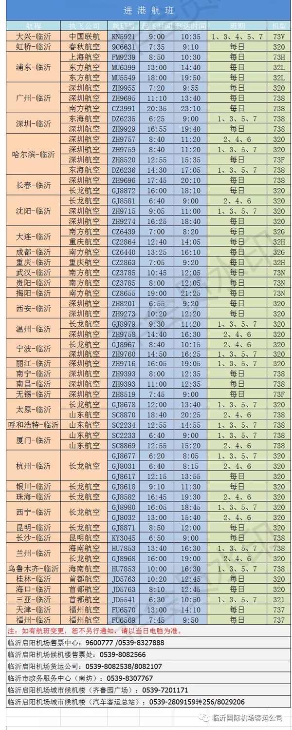 临沂启阳机场加密温州西宁航线