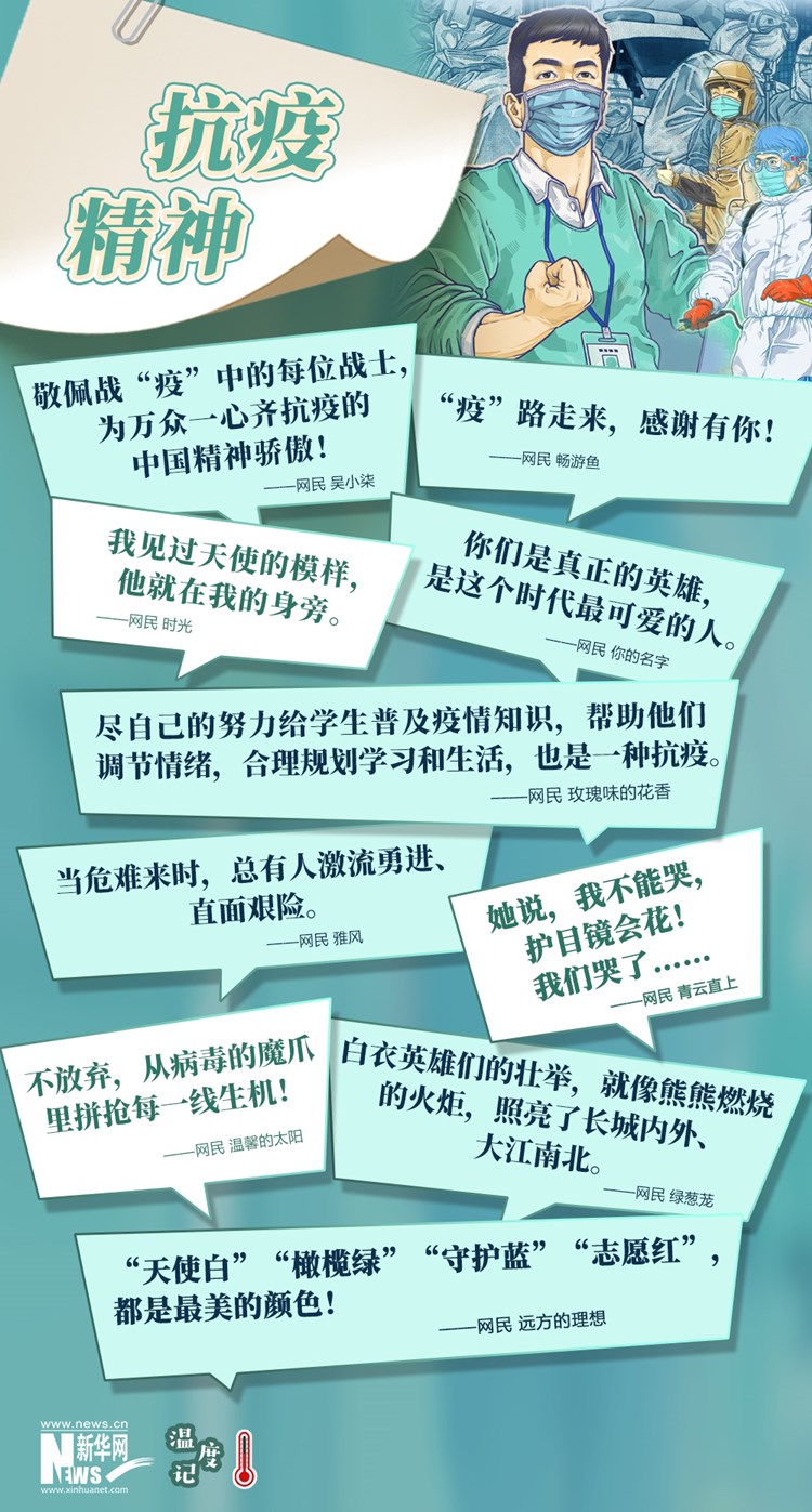 抗疫精神丨人人皆战士遍地是英雄