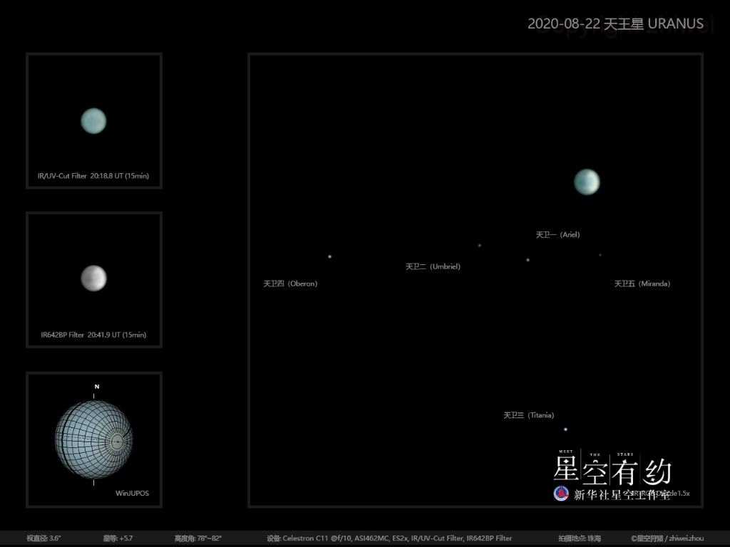 天王星5日冲日观测这颗蓝绿色的星星迎良机