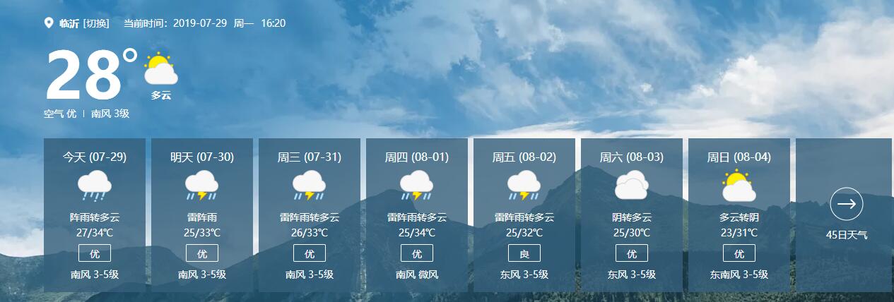 未來7日天氣預報