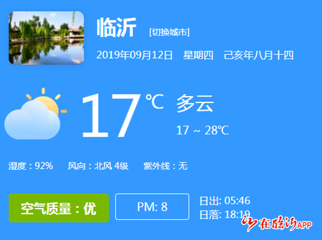 今日臨沂天氣,多雲.17℃至28℃.北風4級.