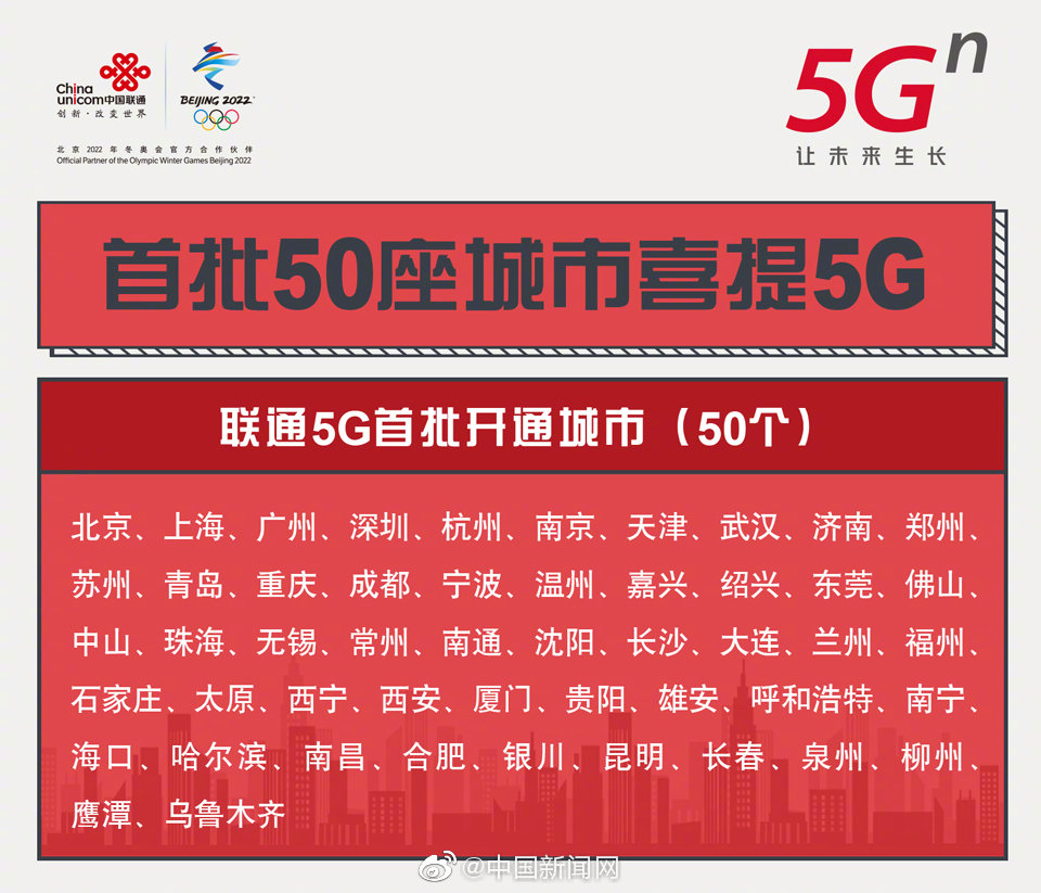 山东5g覆盖范围城市图片