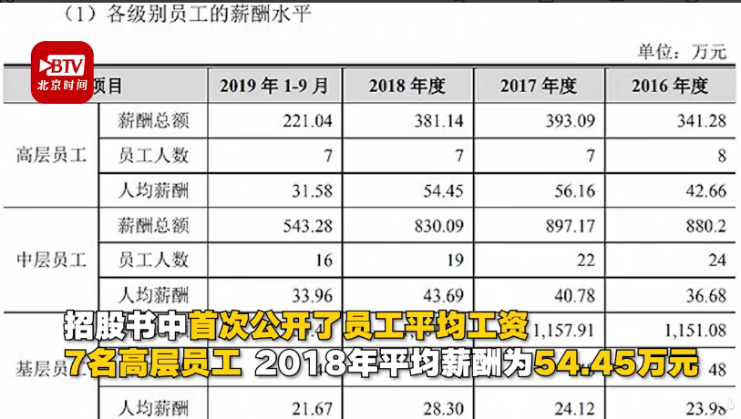 铁路职工工资收入_铁路这个月工资_铁路工资多少钱一个月