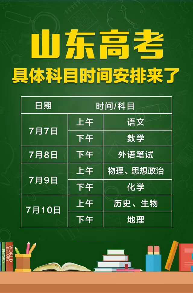 福建省高考信息_福建高考信息网_福建高考信息平台网站