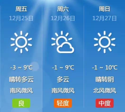 早安临沂(2020年12月25日)