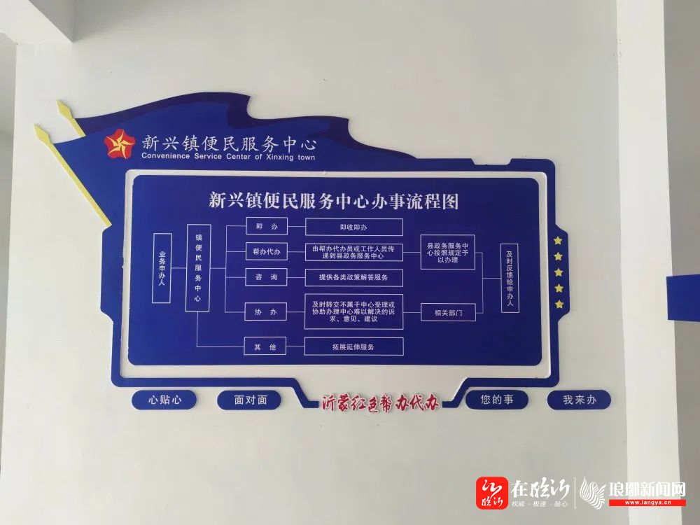 新兴镇便民服务中心实现零距离便民服务