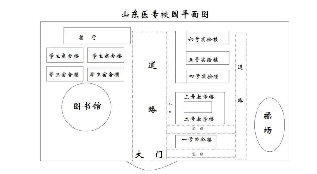 山东医专平面图图片