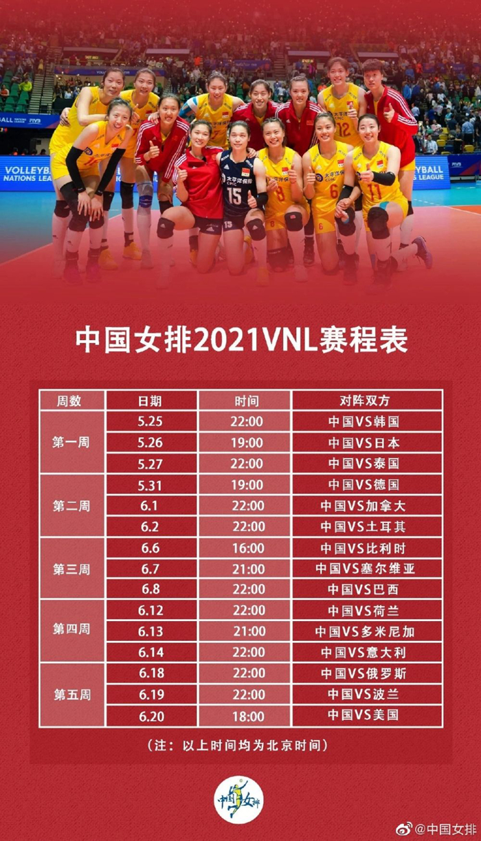 中国女排队员号码名单图片