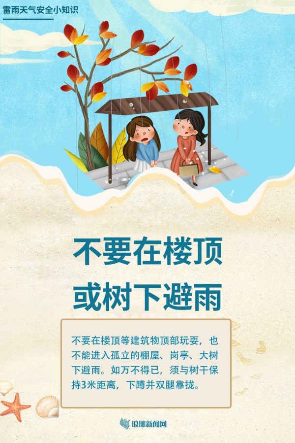 海报雷雨天气安全小知识