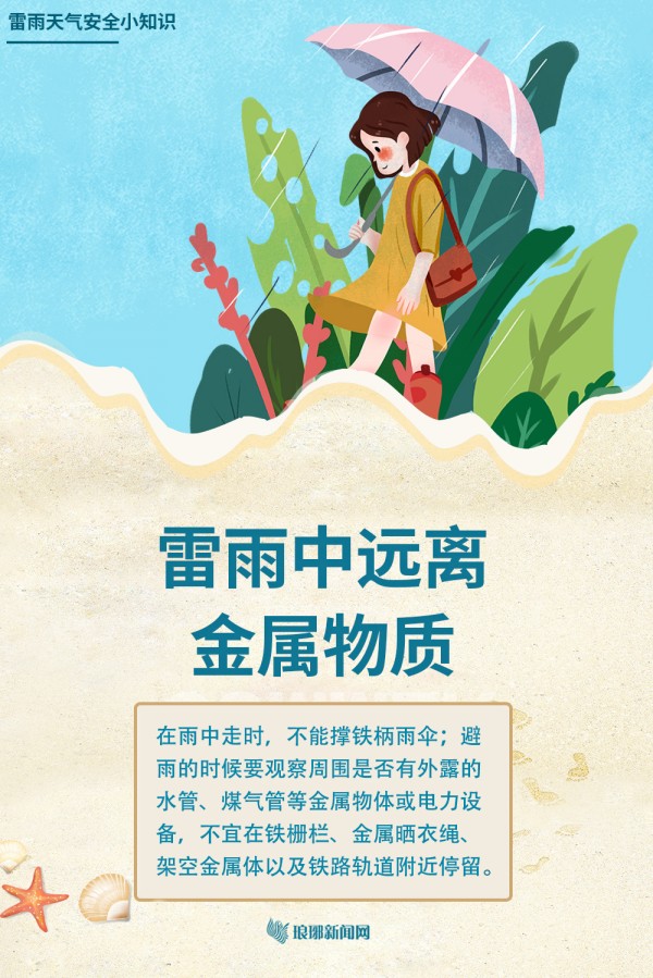 海报雷雨天气安全小知识