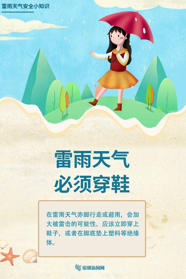 海报雷雨天气安全小知识
