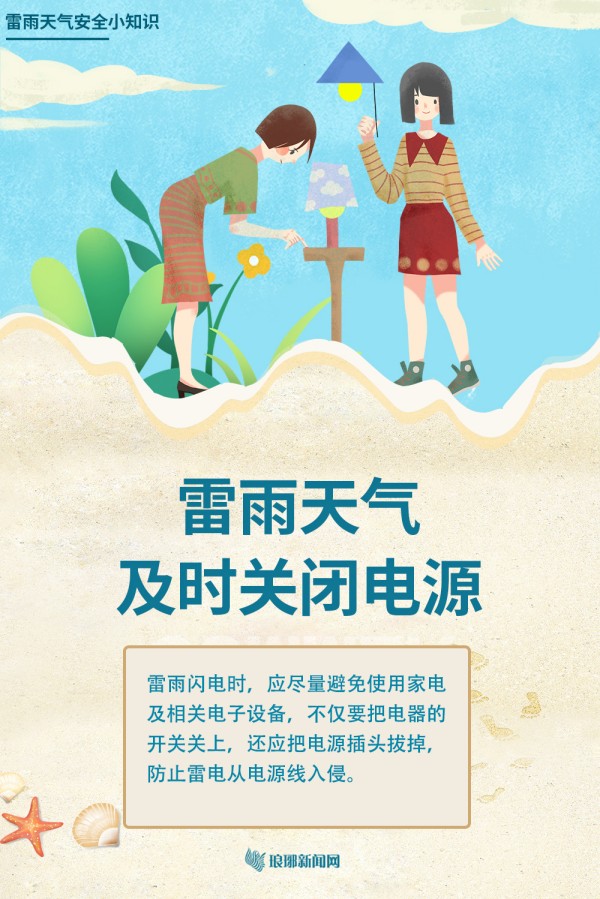 海报雷雨天气安全小知识