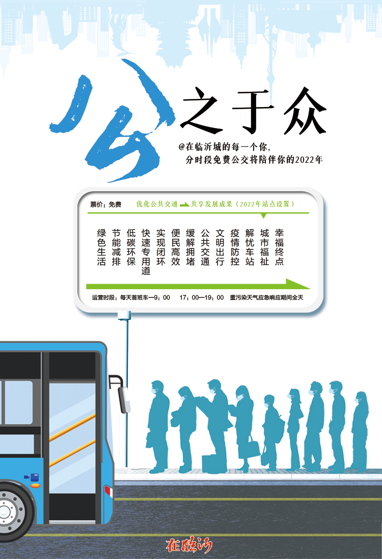 海报|公之于众·明年分时段免费乘公交了-在临沂