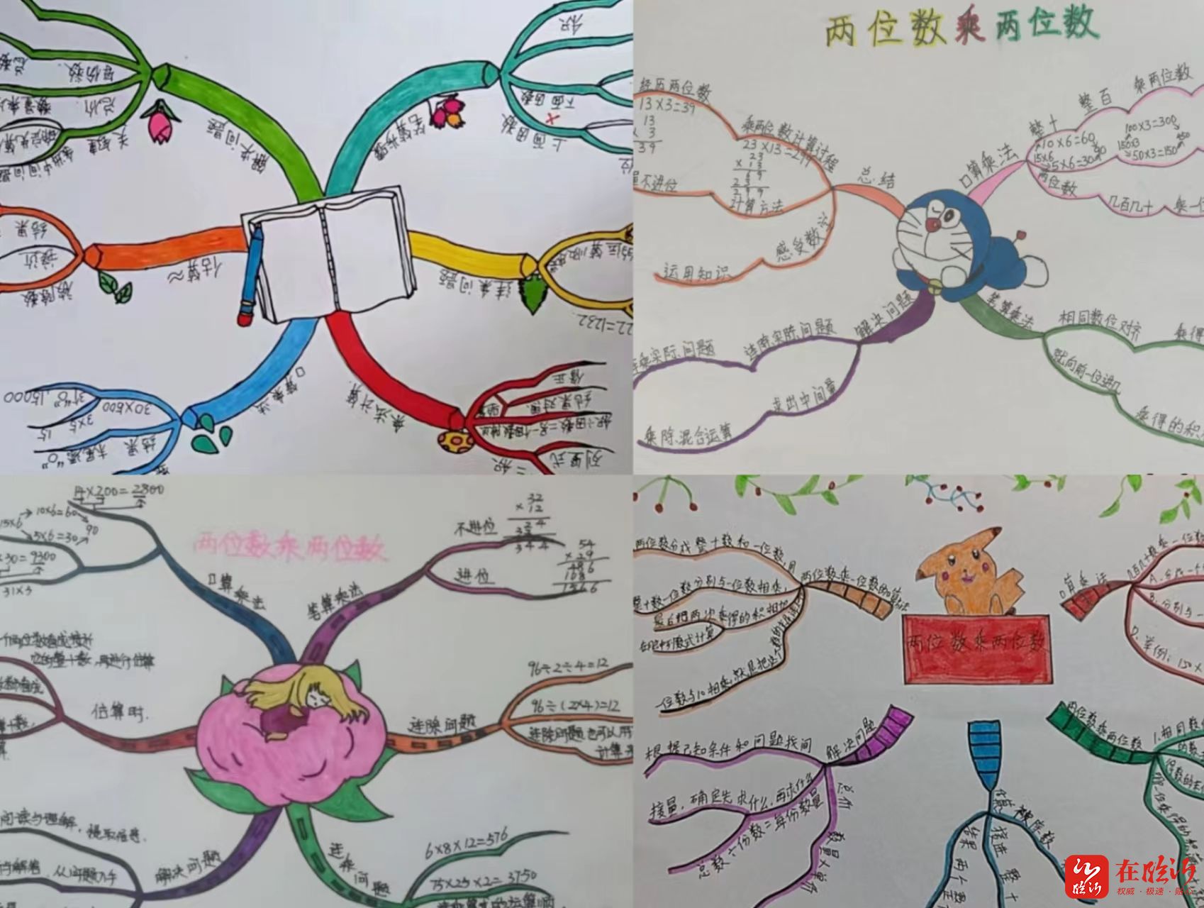 临沂益民实验小学线上数学特色作业展评暨思维导图第七期