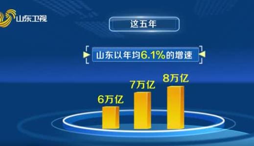 数说这五年丨山东综合实力实现跨越提升